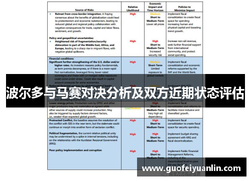 波尔多与马赛对决分析及双方近期状态评估