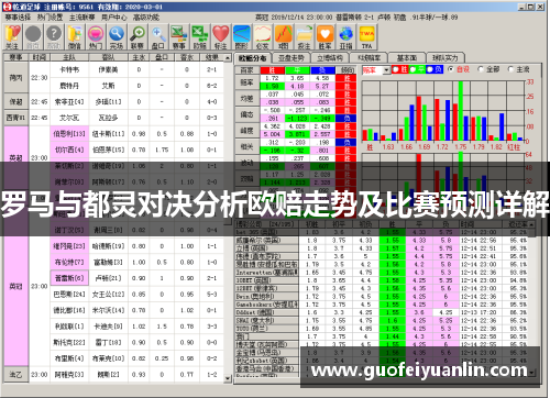 罗马与都灵对决分析欧赔走势及比赛预测详解
